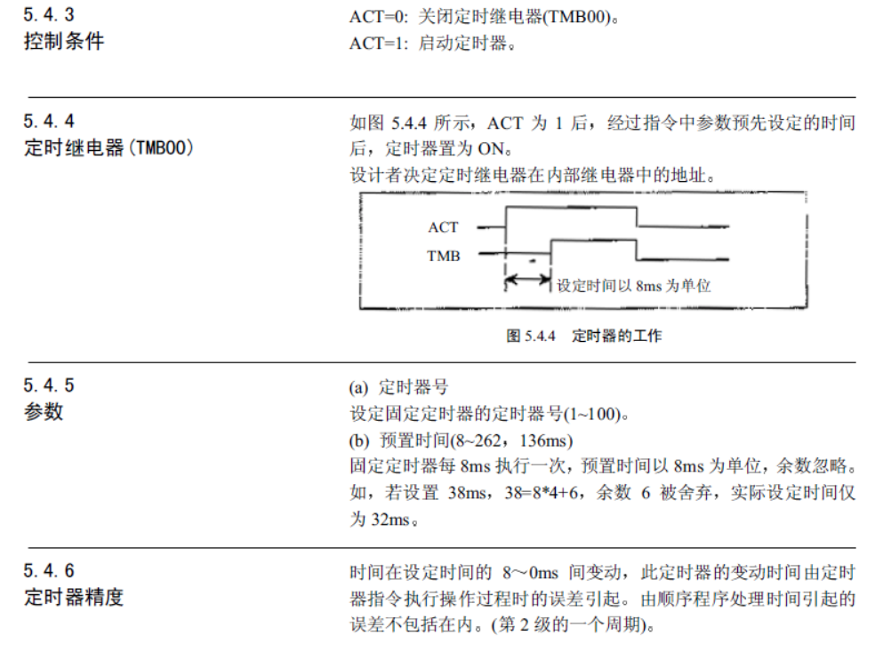 A10008Ʒͼ2.PNG
